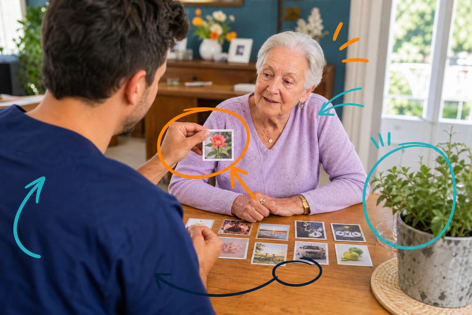 Dépistage et Prise en charge de la maladie d'Alzheimer : rôle de l'infirmier - Programme intégré